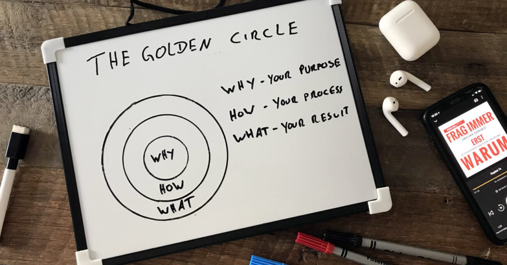 The Golden Circle - Starte immer erst mit dem Warum